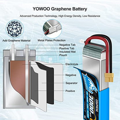 Yowoo 4S 14.8V 3000mAh 150C Graphene LiPo Battery 2-Pack XT60 | Soft case, high discharge. Fits RC airplanes, helicopters, cars, boats, drones & FPV. Adapters for EC3/T/TR/Tamiya available.