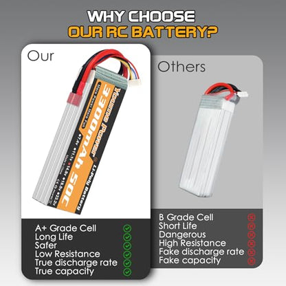 Lipo 4S Battery 14.8v 3300mAh 50C T Plug for RC Airplane Drone Boat 2 Packs | 14.8V 3300mAh soft case lipo pack 50C T Plug for RC car truck quadcopter model. 2 batteries for extended running time - style: 2x 14.8V 3300mAh