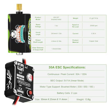 GOUPRC Brushed Mini ESC 30A with 50T Brushed Motor & Motor Mount Combo Kit for 1/24 Axial SCX24 AX24 RC Crawler Upgrades