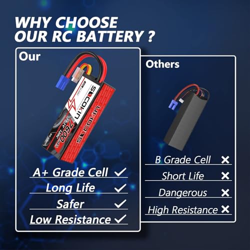 3S 7600mAh Lipo Battery 11.1V Lipo Battery with EC5 Connector for RC Car RC Vehicles RC Boat RC Racing Truck Helicopter Airplane RC Model Hard Case