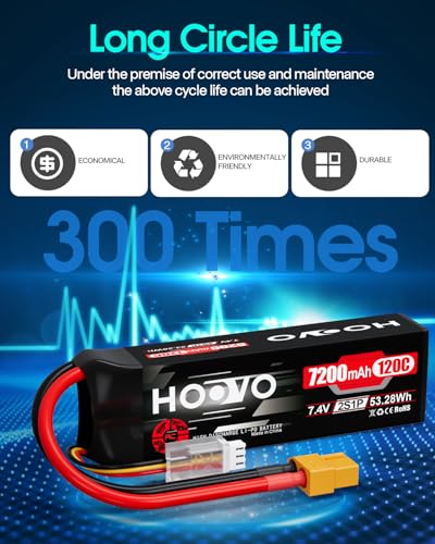 HOOVO 2S Lipo Battery, 7.4V 7200mAh 120C RC Battery Pack,Softcase,XT60 Plug | 2Packs,for RC Car Truck Buggy Crawler Airplane Boat RC Vehicle