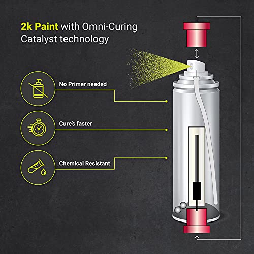 ERA Paints Yellow Wheel Paint With Omni-Curing Catalyst Technology - 2K Aerosol Glossy Finish With High Temp Resistance And Extreme Durability Against Color Fade And Chemicals Like Brake Fluid - color: Yellow 2K Spray Paint Only
