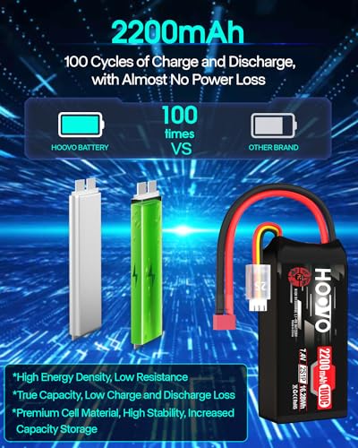 HOOVO 2S Shorty Lipo Battery 2200mAh 100C 7.4V RC Lipo Battery T Plug 2Pack | for FPV Racing Drone RC Airplane Helicopter Quadcopter Car - style: 2S 2200mAh 80C-Deans