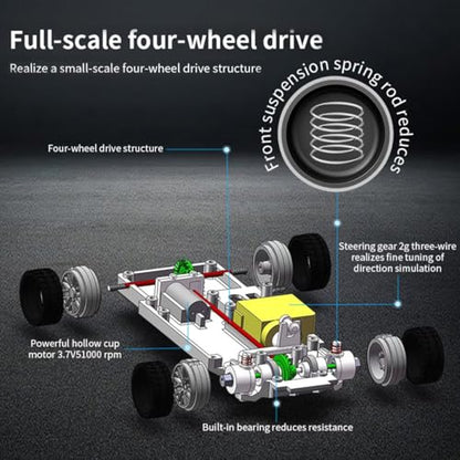 Aetheria 1/43 RC Drift Racing Car with Gyro, 4WD Fully Proportional Mini Electric Race Vehicle with LED Lights Remote Control High Speed Car for Adult Outdoor - Ready to Run (Gyro Black White) - color: Gyro Black White