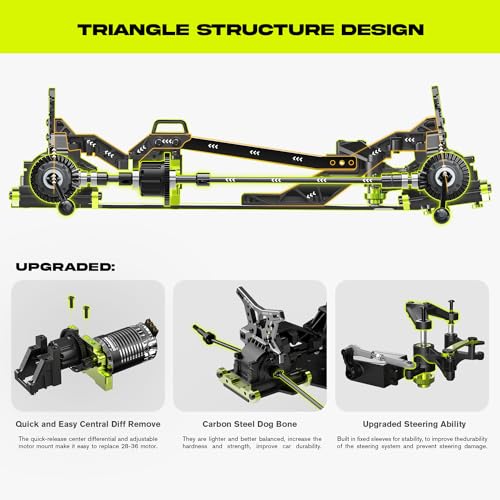 AMORIL Mini 1/10 Truck with an Extra 3S 4400mah Lipo