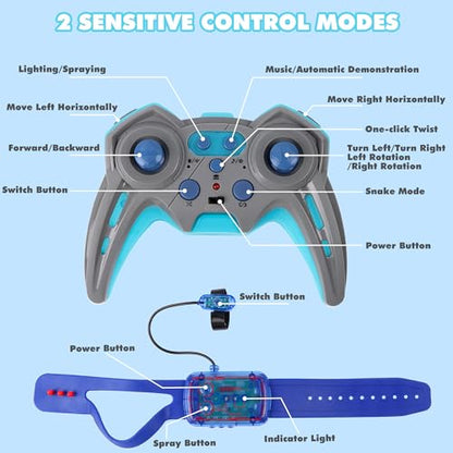 Gesture Sensing RC Stunt Car, 4WD Remote Control Toy with Dual Spray | 2.4GHz All-Terrain Off-Road Vehicle with Lights & Music, Boys Toys Age 6 -12 Year Old for Birthday Gifts - color: 4-whell
