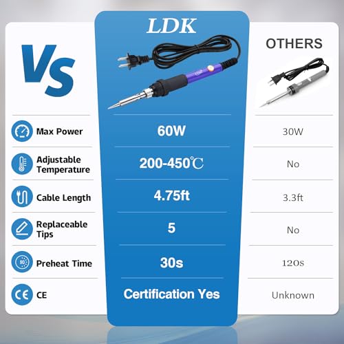 LDK Soldering Iron Kit Electric 60W 110V Adjustable Temperature Soldering Gun Welding Tools, 5pcs Replacement Tips and Solder Wire (Basic) - color: 60w Basic