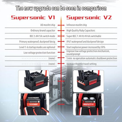 Surpass Hobby Waterproof 90A RC Blushless ESC Electric Speed Controller ESC with Male Plug for 1/10 Rc Car (90A) - style: 90A
