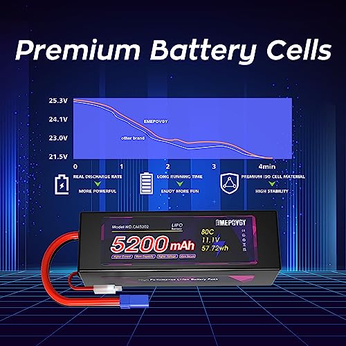 11.1V Lipo Battery 3S 5200mAh 80C Lipos Hard Case with EC5 Connector for RC Car Trucks 1/8 1/10 RC Vehicles(2 Packs) - color: EC5-2