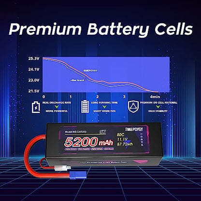 11.1V Lipo Battery 3S 5200mAh 80C Lipos Hard Case with EC5 Connector for RC Car Trucks 1/8 1/10 RC Vehicles(2 Packs) - color: EC5-2
