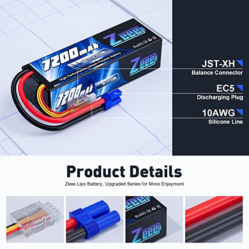 Zeee 3S Lipo Battery 7200mAh 11.1V 80C with EC5 Connector Hard Case Battery Compatible with RC Car RC Truck RC Boat LOSI Associated Racing Hobby (2 Packs)