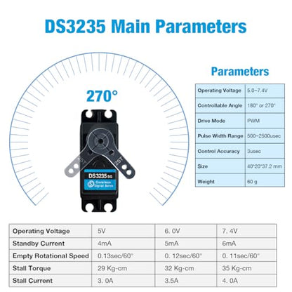 DS3235 35kg Digital RC Servo High Torque All Metal Gear Coreless Motor Waterproof Servo Motors for RC Robot, Car, Truck (Control Angle 270°)