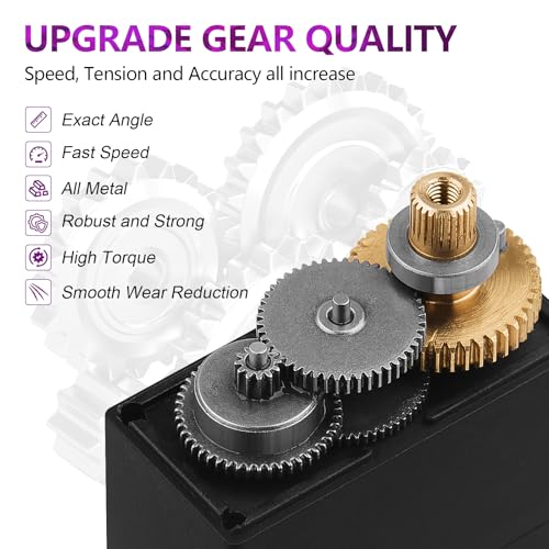 Deegoo-FPV MG996R 55g Metal Gear Digital Servos, 4-Pack | High-torque 55g digital servos with metal gears for RC cars, boats, aircraft, robots and steering mechanisms. - style: MG996R-4pack