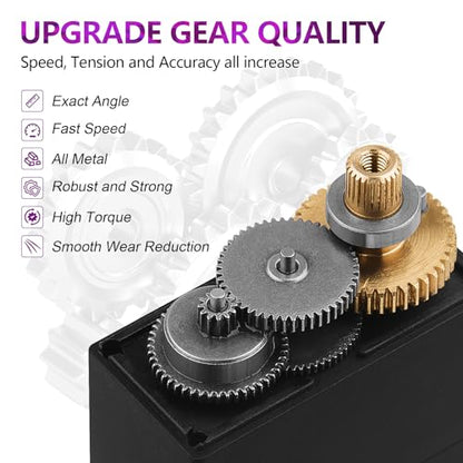 Deegoo-FPV MG996R 55g Metal Gear Digital Servos, 4-Pack | High-torque 55g digital servos with metal gears for RC cars, boats, aircraft, robots and steering mechanisms. - style: MG996R-4pack