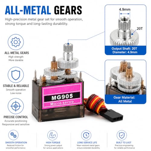 MG90S 9g Micro Servo Motor Metal Gear Mini Servo 180 Degree or RC Car Robot Helicopter Arduino Project DIY(Pack of 4)
