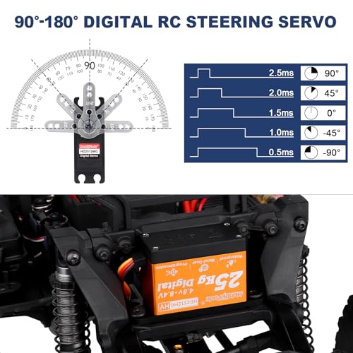 HobbyPark Waterproof Standard 25KG 55g Servo Metal Gear Digital Servo for RC Cars Crawlers Trucks Buggy Airplanes Boats Robotics Project Arduino, Control Angle 180° HV Programmable (Core Motor)