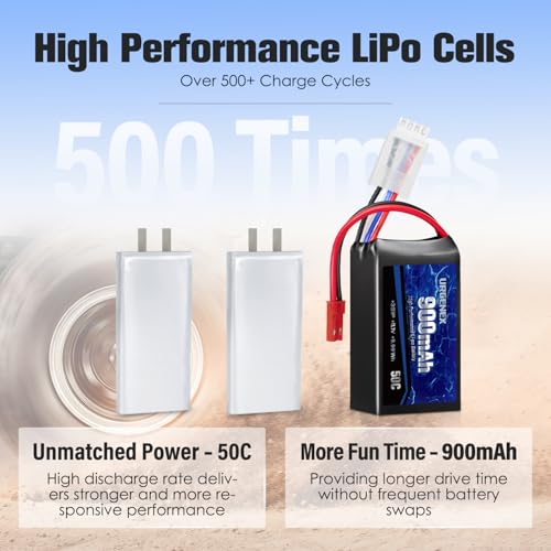 11.1V 900mAh Lipo Battery 3S 50C High Discharge Rate RC Battery Pack with JST Plug Rechargeable Lipos for RC Airplane Racing Drone Helicopter Quadcopter Micro FPV RC Car Truck Boat