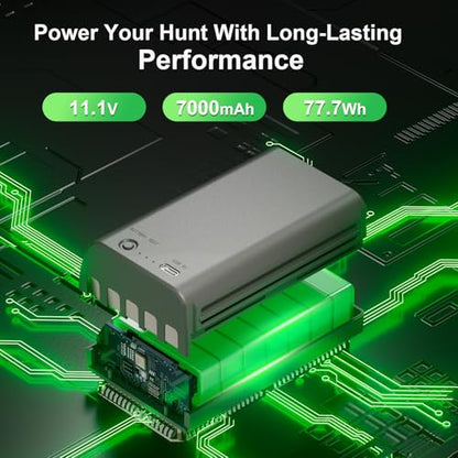 2 Pack Rechargeable Lithium Battery Pack | Compatible with Stealth Cam Trail Camera Deceptor, Fusion, Connect MAX and Flashback
