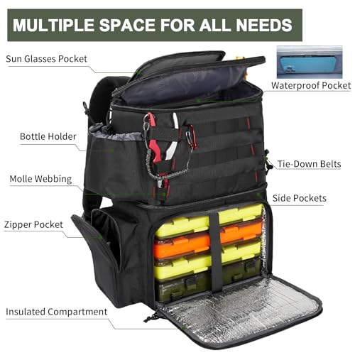 MATEIN Fishing Backpack, Tackle Storage Bag with Rod Holders & Cooler | Water Resistant Fishing Bag Fits 4 3600 Trays, Large Wide Open Tackle Box Backpack, Gifts for Fishermen - color: Black