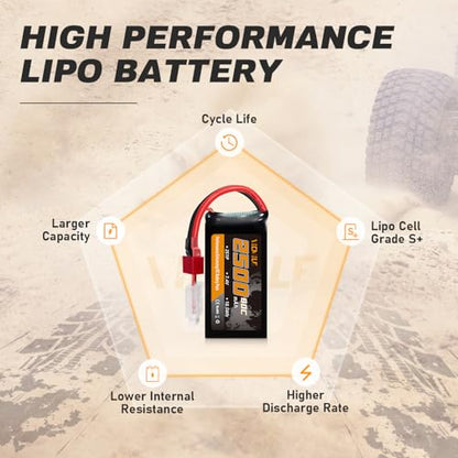 2S Lipo Battery 2500mAh 7.4V 80C High Discharge Rate Shorty Pack RC Batteries with Dean-Style T Plug Fit for RC Airplane FPV Quadcopter Helicopter Drone Racing RC Hobby Model with 1TO2 Charger - style: Dean-Style T
