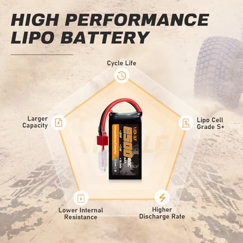2S Lipo Battery 2500mAh 7.4V 80C High Discharge Rate Shorty Pack RC Batteries with Dean-Style T Plug Fit for RC Airplane FPV Quadcopter Helicopter Drone and Racing RC Hobby Model High Capacity - style: Dean-Style T