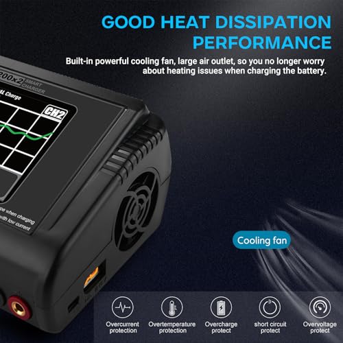Dual LiPo Charger Touch Screen Battery Charger Discharger AC200W DC400W 12A | Fast Balance Battery Charger for 1-6S LiPo Li-ion Li-Fe LiHV 1-15S NiCD NiMH 2-20V PB Smart Batteries RC Car Boat Drone
