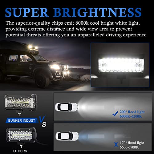BUNKER INDUST Side Shooter LED Light Pods Wiring Harness Kit, 2 Pcs 7" Spot Flood LED Light Bar 80W Work Light Waterproof Cube Lights Off-Road Driving Bumper Light for ATV UTV Truck Boat Tractor - size: 7 Inch
