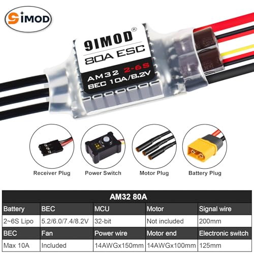 AM32 80A RC Brushless Motor ESC Combo 3542-2250 KV Outrunner Brushless Motor and ESC with USB Linker Sensorless RC ESC Motor Kit for 1/8 1/10 SCX10 TRX-4 Crawler