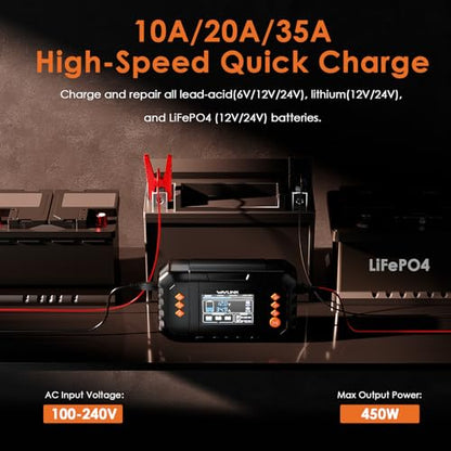 WAVLINK 35-Amp Smart Battery Charger, 6V/12V/24V Car Battery Charger | LCD Display, Lead-Acid/Lithium/LiFePO4 Compatible, Battery Maintainer & Desulfurizer for Cars, Boats, Motorcycles - color: 35-AMP