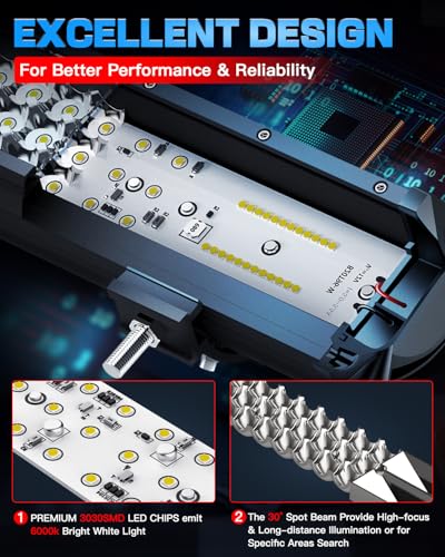 20Inch LED Light Bar with Wiring Harness Kit Spot Flood Combo Beam | 16AWG 280W LED Off Road Driving Work Lights Bar with 3PIN Rocker Switch for Je-ep Truck Pickup Golf Car Tractor SUV Golf Cart - size: 20 Inch LED Light Bar with Wiring Harness Kit