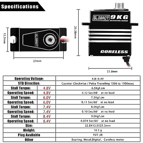 GLOBACT 9kg Servo Kit HV 4.8V-8.4V for 1/18 TRX4M Black | High Torque Digital Servo, Coreless Motor Servo, Including Servo Mount/Steering Link