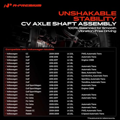 A-Premium Front Left Driver Side CV Axle Shaft Assembly | Compatible with Volkswagen Jetta 2005-2018, CC 2009, Golf 2013-2018, Passat 2006-2009, Golf SportWagen Rabbit, Auto Trans - style: Front Driver Side