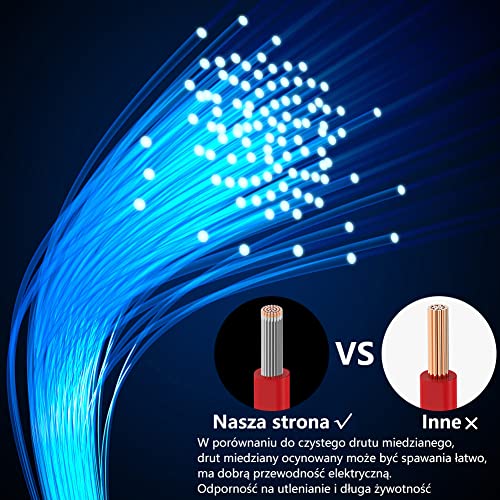 Fermerry 20 AWG Stranded Wire Spool 25ft Each 6 Colors | Flexible 20 Gauge Silicone Hook up Wire Kit Electrical Tinned Copper Wire - size: 25FT, style: 20AWG/Silicone