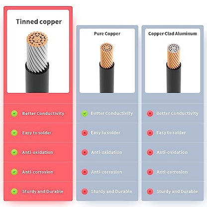 ELFCULB 12AWG 50FT XT60 Extension Cable 2 6 10 20 35 50 75 100FT XT60 Female to Male Connector for RC Battery Portable Power Station Solar Panel(50FT) | XT60 connector cable with stranded tinned copper wire for battery charging, power distribution, and eq