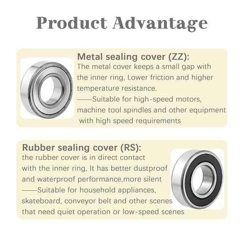Dianrui 608RS/ 608ZZ/ 698ZZ/ 628ZZ/ 6903ZZ/ 6003ZZ/ 6203ZZ - 44 PCS Ball Bearings Assortment Kit, Carbon Steel Deep Groove Bearing for Furniture Wheel, Roller Skates, 3D Printing and ect—7 Size - size: Assorted kit