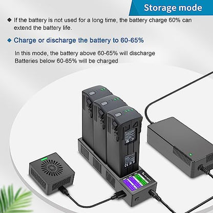 Hanatora Multi Function Charger with Storage Charge,Discharge for DJI Mavic 3 Series Battery,Wall & Car Parallel Charing hub for Mavic 3 Pro Classic Cine Drone Accessories