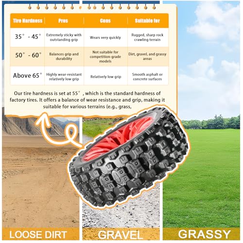 4PCS Pre-Glued RC Crawler Car Rubber Tires and Plastic Wheels Set, 70mm*26mm Tires and Rims with 12mm Hex Fits for ARRMA 1/14 1/16 1/18 Granite/Typhon Grom RC On/Off Road Crawler Truck Car (Red) - color: Red