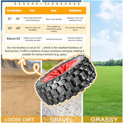 4PCS Pre-Glued RC Crawler Car Rubber Tires and Plastic Wheels Set, 70mm*26mm Tires and Rims with 12mm Hex Fits for ARRMA 1/14 1/16 1/18 Granite/Typhon Grom RC On/Off Road Crawler Truck Car (Red) - color: Red