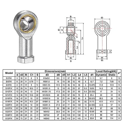 uxcell 4pcs SI12TK PHSA12 M12 Female Rod End Bearing M12x1.75 Right Hand Thread, Self-Lubricating Joint Rod Ends, Includes Jam Nut - size: M12