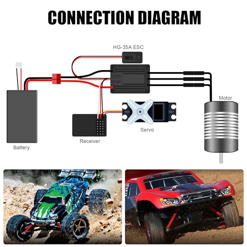 Brushless HG-35A Waterproof ESC Electric Speed Controller for Traxxas E-REVO Losi JRX2 H16BM H16DR Redcat Volcano 16 Arrma Typhon Grom Mojave Grom 1/14 1/16 1/18 RC Car (Black)