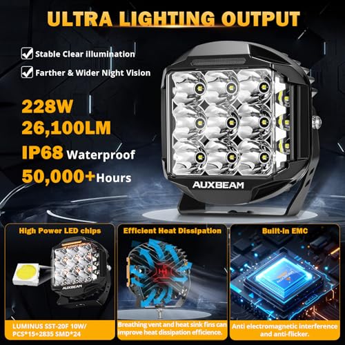 Auxbeam V-MAX Series 7" 228W Round Offroad Light Pod with 270° Side Shooter | 26100LM Offroad Light Bar, Spot Flood Combo Beam, 7Inch Cube Pod Lights with DRL & Back Light, LED pod Light for Jeep Truck - color: 7in Round LED Pod
