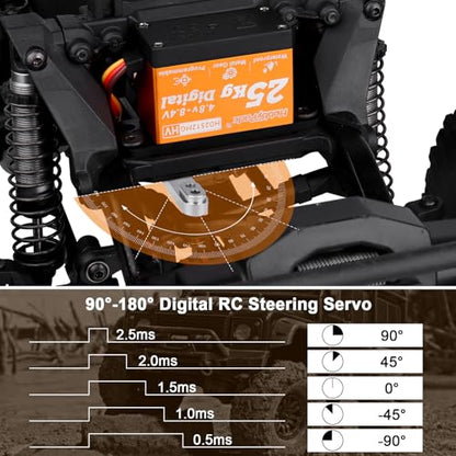 HobbyPark Pack of 2 Waterproof 25kg Servos All Metal Gears Digital Servo Stainless Steel Gear Arduino Servo Steering for 1/12 1/10 RC Crawler Car Truck Buggy 5V-8.4V HV Control Angle 180° Fast 0.09sec