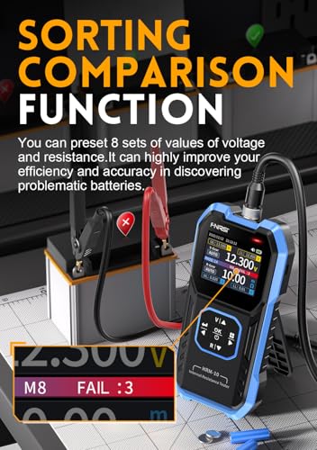 【Upgraded Kelvin Four-Terminal Sensing】 WESTOBIG Battery Tester Internal ResistanceTester for Universal Batteries Meter, Car Battery Tester, 0-100V 0m-200Ω, Digital Battery Analyzer for Automotive