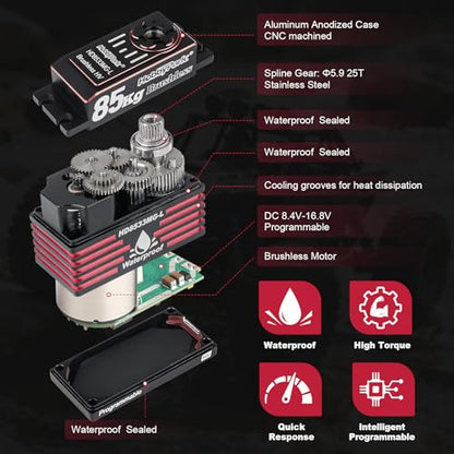 HobbyPark Direct Powered Fast Speed RC Steering Servo Brushless High Torque 85kg / 1380oz-in Powerful for 1/7 1/8 1/10 RC Crawler Truck Short Course Buggy Car Basher Bashing Upgraded Servos