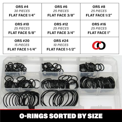 Captain O-Ring ORS/ORFS (for Flat Face Fittings) Hydraulic O-Ring Seal Kit (Buna 90 / BN90-180 Piece Kit)