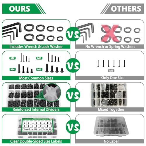 2404PCS Screw Assortment Kit, M2-M5 10.9 Alloy Steel Hex Button Cap Bolts | With Nuts & Flat Washers & Lock Washers & Wrench, Black Zinc Plated High-Tensile, Length 4-20mm, for 3D Printing, DIY, Home - size: M2 M3 M4 M5 2480pcs 2