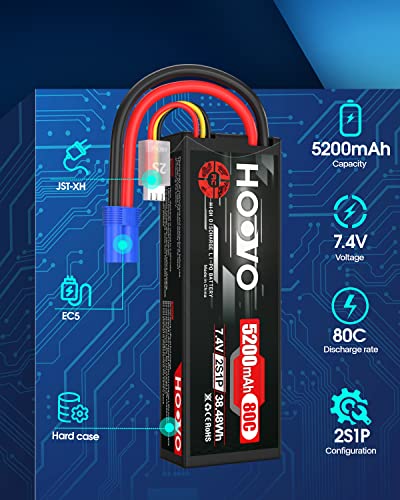 HOOVO 7.4V 80C 5200mAh 2S Lipo Battery Hard Case with EC5 Connector(2 Pack) | for RC Car Truck Truggy Buggy Tank RC Airplane Helicopter Boat Car Racing