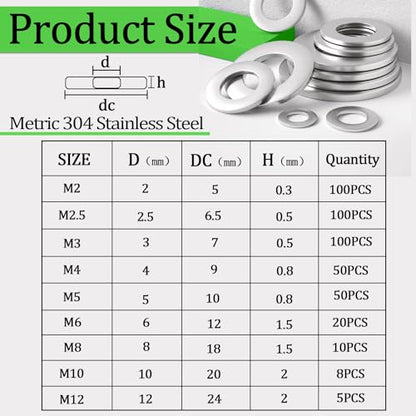 508PCS Fender Washers for Screws and Bolts,Fender Washer Assortment Kit 304 Stainless Steel 24 Different Sizes-M2 M2.5 M3 M4 M5 M6 M8 M10 M12 for Home and Industrial Usage - size: 508pcs