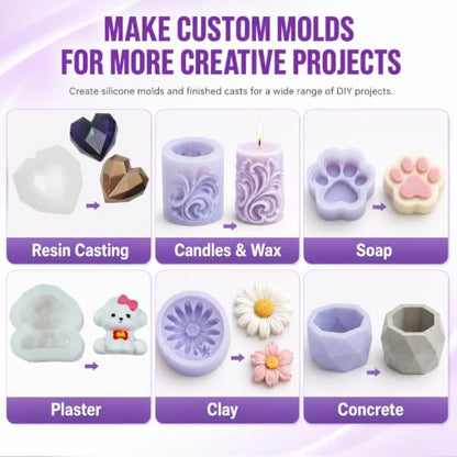Silicone Mold Making Kit 66 oz, 15A Platinum Silicone Rubber | 1:1 platinum silicone with 30-minute work time, self-degassing flow and 4-hour initial cure for detailed DIY molds. - size: 66 OZ