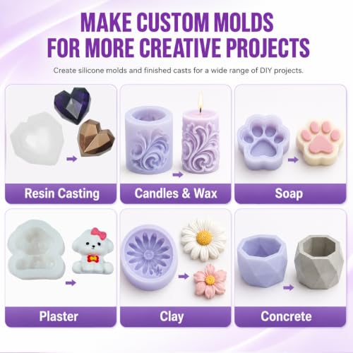 Silicone Mold Making Kit 130 oz, 15A Platinum Silicone Rubber | 1:1 platinum silicone with 30-minute work time, self-degassing flow and 4-hour initial cure for detailed DIY molds. - size: 130 OZ